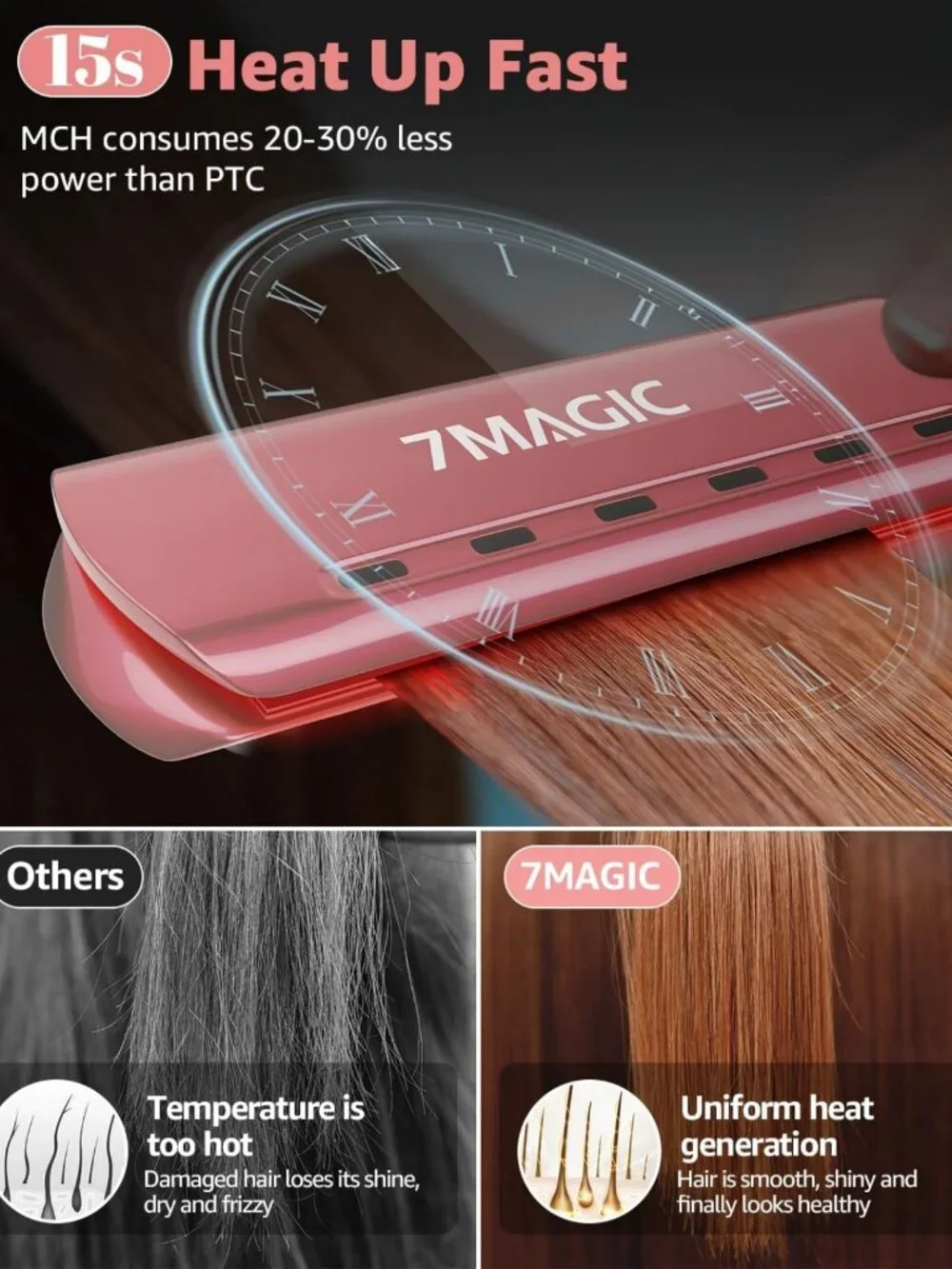 Nano Titanium Flat Iron Hair Straightener - Fast Heating, Damp-to-Dry, Dual